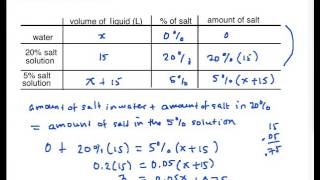 Mixture Problem Part 3 [upl. by Mcdowell]