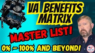 VA Benefits MASTER LIST quotEligibility Matrixquot Beyond Basic Compensation  veteran vet military [upl. by Ettegroeg]