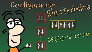 Configuración electrónica y llenado de orbitales ¿Qué es y cómo obtenerla Subniveles energéticos [upl. by Jami]