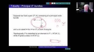 Dualities in mathematics and physics [upl. by Naerol941]