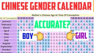 chinese gender calendar 2024 how to predict a babys girlboy [upl. by Nivart510]