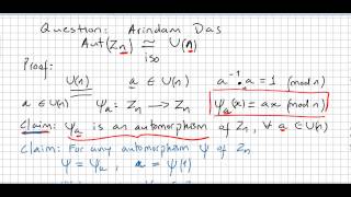 Group Theory 58  Question AutZn is isomorphic to Un [upl. by Ettenot251]