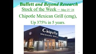 Chipotle is the winner May 25 2024 [upl. by Decker]