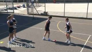 Netball Drill  Defending  Face Marking  Slip Step [upl. by Wenn688]