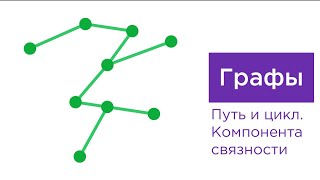 Путь и цикл графа компонента связности Связный граф [upl. by Ponton122]