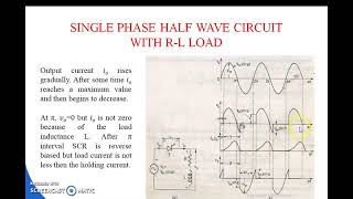 5TH SEM EE PE amp PLC CHAPTER2 THE WORKING OF CONVERTERS AC REGULATORS AND CHOPPERS PART1 [upl. by Langdon436]