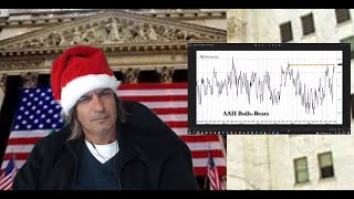 Copia de Especial rally navideño Wall Street Cryptos Oro Crudeoil euro y dollar [upl. by Oirifrop]