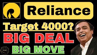 RELIANCE INDUSTRIES SHARE PRICE  RELIANCE INDUSTRIES STOCK ANALYSIS RELIANCE SHARE TARGET TOMORROW [upl. by Decca]