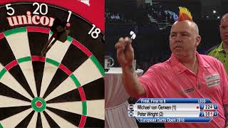 WHAT A FINAL ET1 2018  Leverkusen  Wright v Van Gerwen [upl. by Murielle]