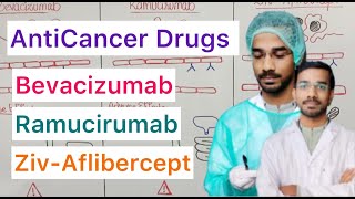 Anticancer Drugs  Bevacizumab  Ramucirumab  ZivAflibercept [upl. by Jansen]