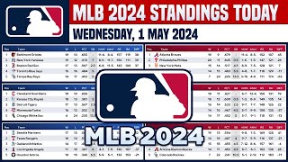 🔵 MLB STANDINGS TODAY as of 1 MAY 2024  MLB 2024 SCORES amp STANDINGS  ❎️ MLB HIGHLIGHTS [upl. by Mackintosh]