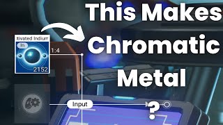 No Mans Sky SYNTHESIS How to Craft or Refine an Advanced Ion Battery [upl. by Ellenar596]