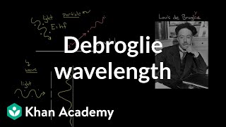 De Broglie wavelength  Physics  Khan Academy [upl. by Aninad]