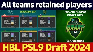 All teams retained players list PSL9  PSL9 RETENTIONS [upl. by Michi]