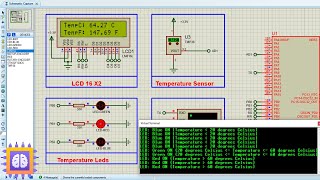 How To Read The Temperature With The TMP36 with STM32 [upl. by Leandre]