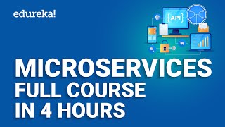 Microservices Full Course 2024  Microservices Explained  Microservices Tutorial  Edureka [upl. by Eirellam]