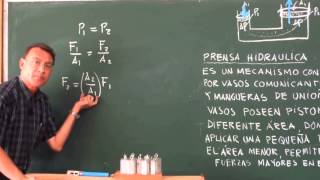 Clase 4 Principio de Pascal [upl. by Weinberg]