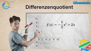 Änderungsrate  Differenzialrechnung  Oberstufe ★ Übung 2 [upl. by Eyot]