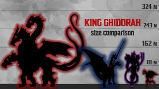 KING GHIDORAH SIZE COMPARISON  The Evolution of King Ghidorah 19642021 [upl. by Far406]