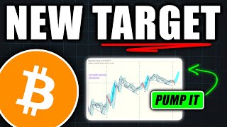 HUGE New Exact Bitcoin ATH Price Target  Bitcoin Price Prediction Today [upl. by Elder]