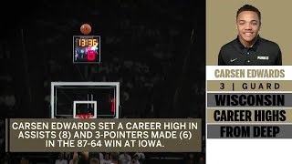 Player of the Week  Carsen Edwards [upl. by Karissa]