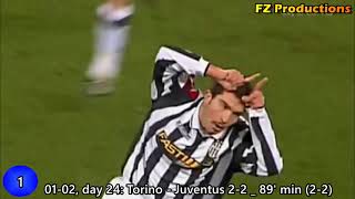 Enzo Maresca  21 goals in Serie A Juventus Piacenza Fiorentina Samp Palermo 20002016 [upl. by Ahsal]