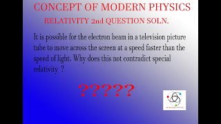 Chapter 1Relativity Q2  CONCEPT OF MODERN PHYSICS by ARTHUR BEISER [upl. by Lilias455]