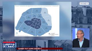 Evolution des prix de limmobilier à Paris [upl. by Ahsauqal]