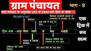 ग्राम पंचायत के सभी अनुच्छेद ट्रिक से याद करा दूंगा [upl. by Ensign]