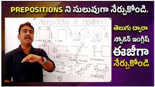 Prepositions in english  prepositions in telugu  vashista 360 spoken english course [upl. by Eatnohs]