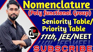 IUPAC Nomenclature of Poly functional group  Seniority Table of functional group  11th JeeNeet [upl. by Odlareg3]