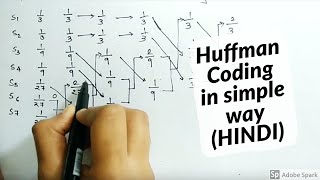 HUFFMAN CODING SOLVED EXAMPLE in simple way Electronics Subjectified  In hindi [upl. by Avilo571]