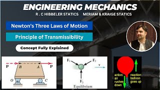 Principles of engineeringmechanics Principle of Transmissibility Lecture 3 statics [upl. by Aubrette]