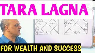 Tara Lagna for wealth and success कैसे बनाएँ और फलित करें with lot of tips No 48 [upl. by Mic]