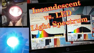 Incandescent vs LED Light Spectrum [upl. by Dee]