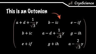 Rotations with Octonions [upl. by Anival]