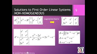 Nonhomogeneous Systems of ODEs  Advanced Mathematics [upl. by Willabella349]