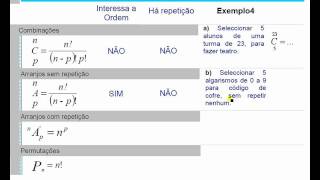 Cálculo Combinatório [upl. by Secor]