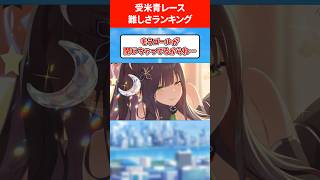 【過酷な生命の神秘】受米青レース難しい生徒ランキング ブルアカ ブルーアーカイブ [upl. by Yardna]