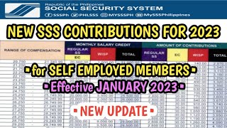 New SSS CONTRIBUTIONS for Self Employed Members Effective January 2023 [upl. by Illib684]