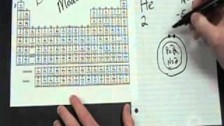 how to draw a bohr model [upl. by Akamahs203]