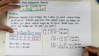 Penyelesaian Masalah yang melibatkan Matriks ordo 2x2 matriks metodeinvers metodedeterminan [upl. by Georgia]