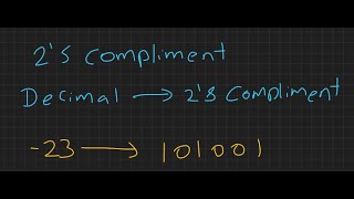 Decimal to 2s Complement [upl. by Nitnelav456]