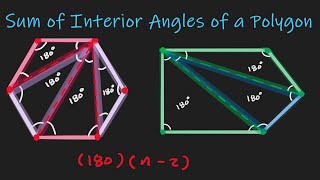 Polygons and Interior Angles  Fomula to find the Sum of Interior Angles [upl. by Ube]