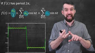 How to Compute a FOURIER SERIES  Formulas amp Full Example [upl. by Anirtek]