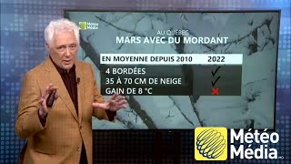 Un gros mois de mars en perspective  Prévisons Météo 2022 [upl. by Icrad277]