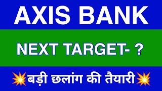 Axis Bank Share Latest News  Axis Bank Share news today  Axis Bank Share price today [upl. by Kirad]