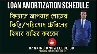 Loan Amortization Calculator  Helpful for BBA MBA and Banking Diploma DAIBB [upl. by Shepley]