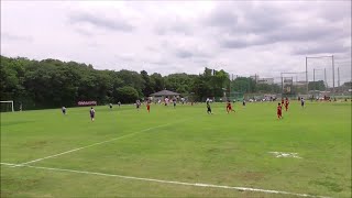 TOKYO CITY FC vs 東京U23【都リーグ】 [upl. by Reace236]