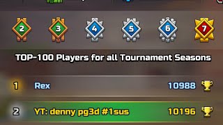 Number 1 Tournament Player in the World Pixel Gun 3D [upl. by Harcourt763]